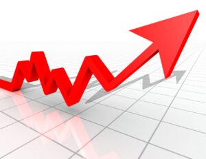 Social Media Milestone