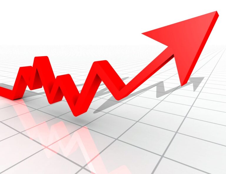 Social Media Milestone